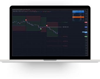Flintridge Trader Pro TradingView-indikator - Köp- och säljsignaler, utbuds- och efterfrågezoner - Forex Gold Crypto