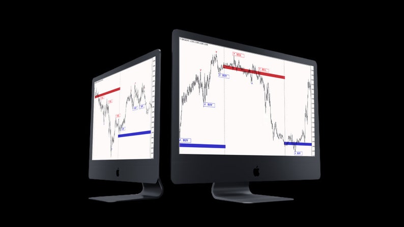 Forex BLOCK TRADER Strategy image 4