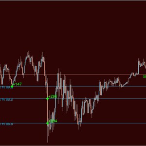 Forex GT PRO Scalper Strategy - Etsy