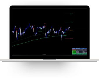 HyperTrend PRO MT4 MT5 SuperTrend-indikator - Köp- och säljsignaler utan ommålning - Forex Gold Crypto