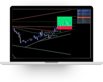 Apex Break PRO MT4 MT5 Trendlinje Breakout-indikator - Köp- och säljsignaler - Forex Gold Crypto