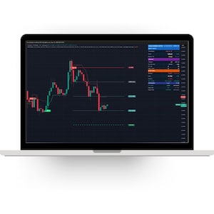 May include: A laptop screen displaying a financial candlestick chart with red and green bars on a dark background. The interface includes a sidebar with numerical data, technical indicators, and horizontal price levels labeled with specific values.