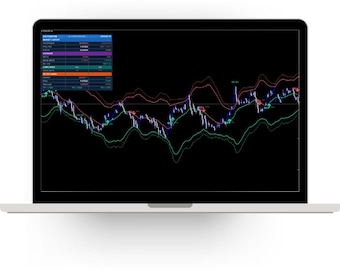 Omvänd RSI Phantom MT4 MT5-indikator - Köp- och säljsignaler utan ommålning - Forex Gold Crypto