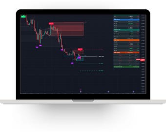 Smart Liquidity Matrix TradingView ICT Order Blocks - Buy Sell Signals & Alerts - Forex Gold Crypto