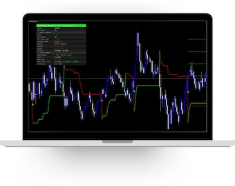 SuperTrend Sentinel Levels MT4 MT5 Indikator - Köp- och säljsignaler utan ommålning - Forex Gold Crypto