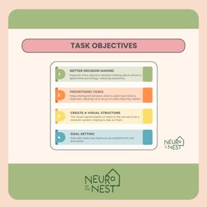 May include: A colorful infographic with the title "Task Objectives" and four numbered sections: "Better Decision Making", "Prioritizing Tasks", "Create a Visual Structure", and "Goal Setting". Each section has a brief description of the task objective.