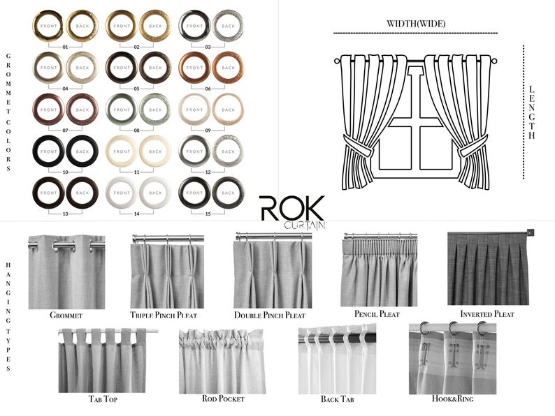 May include: An informational graphic showcasing curtain hardware and hanging styles. The image displays various grommet colors, including gold, silver, and black, and different hanging types such as grommet, triple pinch pleat, and rod pocket.