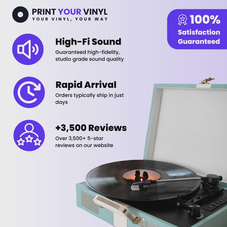 May include: A vintage-style record player with a black vinyl record playing. The image includes text that reads "PRINT YOUR VINYL" and "High-Fi Sound". A purple banner states "100% Satisfaction Guaranteed".