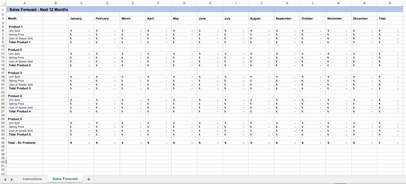 Sales Forecast Template | Editable Excel & Google Sheets | Revenue ...
