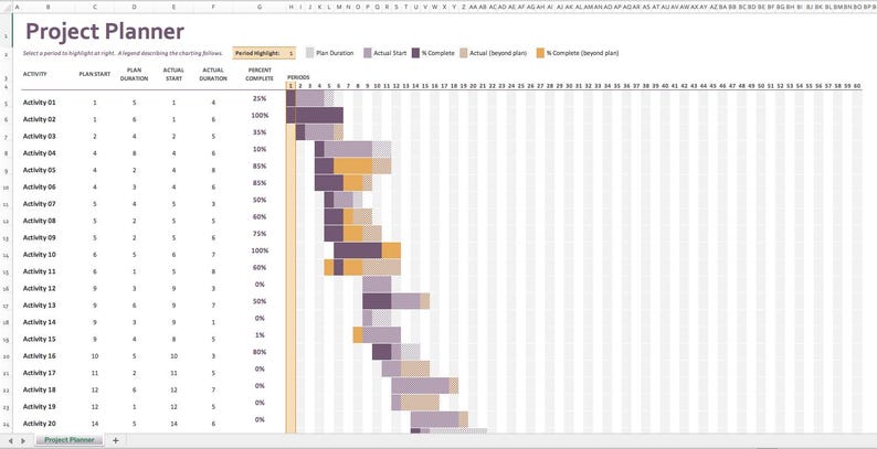 Gantt Chart Project Planner Excel & Google Sheets | Project Timeline ...