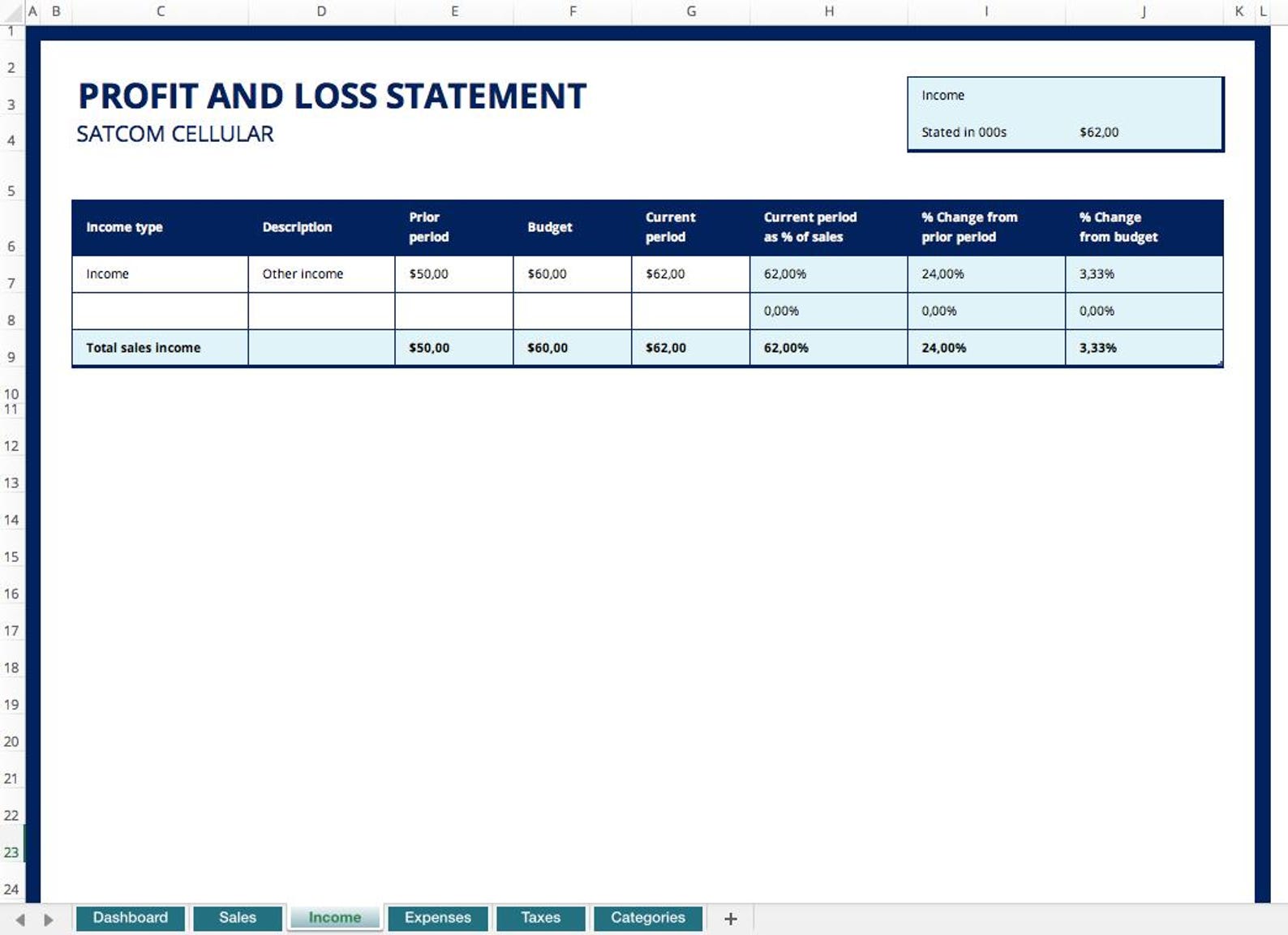 Profit and Loss Statement Template | Editable Excel Spreadsheet ...