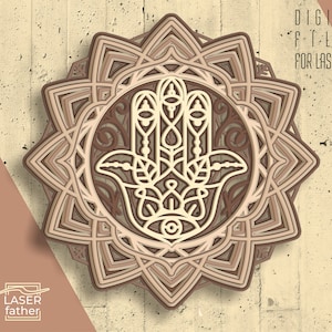 Könnte beinhalten: Ein mehrschichtiges Mandala-Design mit einer Hamsa-Hand in der Mitte. Das Mandala besteht aus komplizierten geometrischen Mustern in Braun- und Beigetönen. Die Hamsa-Hand ist ein Symbol für Schutz und Glück.