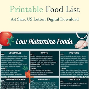 Histamine Intolerance Diet Food List Printable, Low Histamine Diet, Histamineintolerance, Histamine Sensitivity, Low Histamine Meal Planning