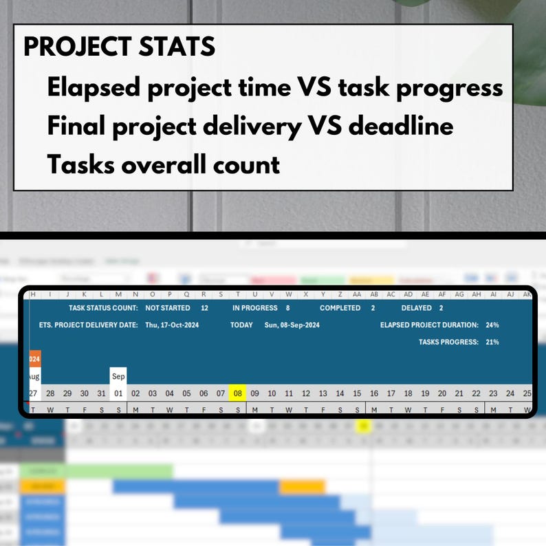 Project Timeline Dynamic Gantt Chart Tool in Excel - Etsy