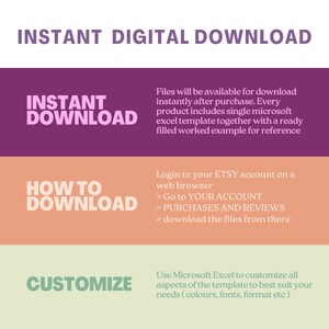 K&ouml;nnte beinhalten: Eine Grafik in Pink, Orange und Gr&uuml;n mit dem Text "INSTANT DIGITAL DOWNLOAD", "INSTANT DOWNLOAD", "HOW TO DOWNLOAD" und "CUSTOMIZE". Die Grafik enth&auml;lt Anweisungen zum Herunterladen und Anpassen eines digitalen Produkts.