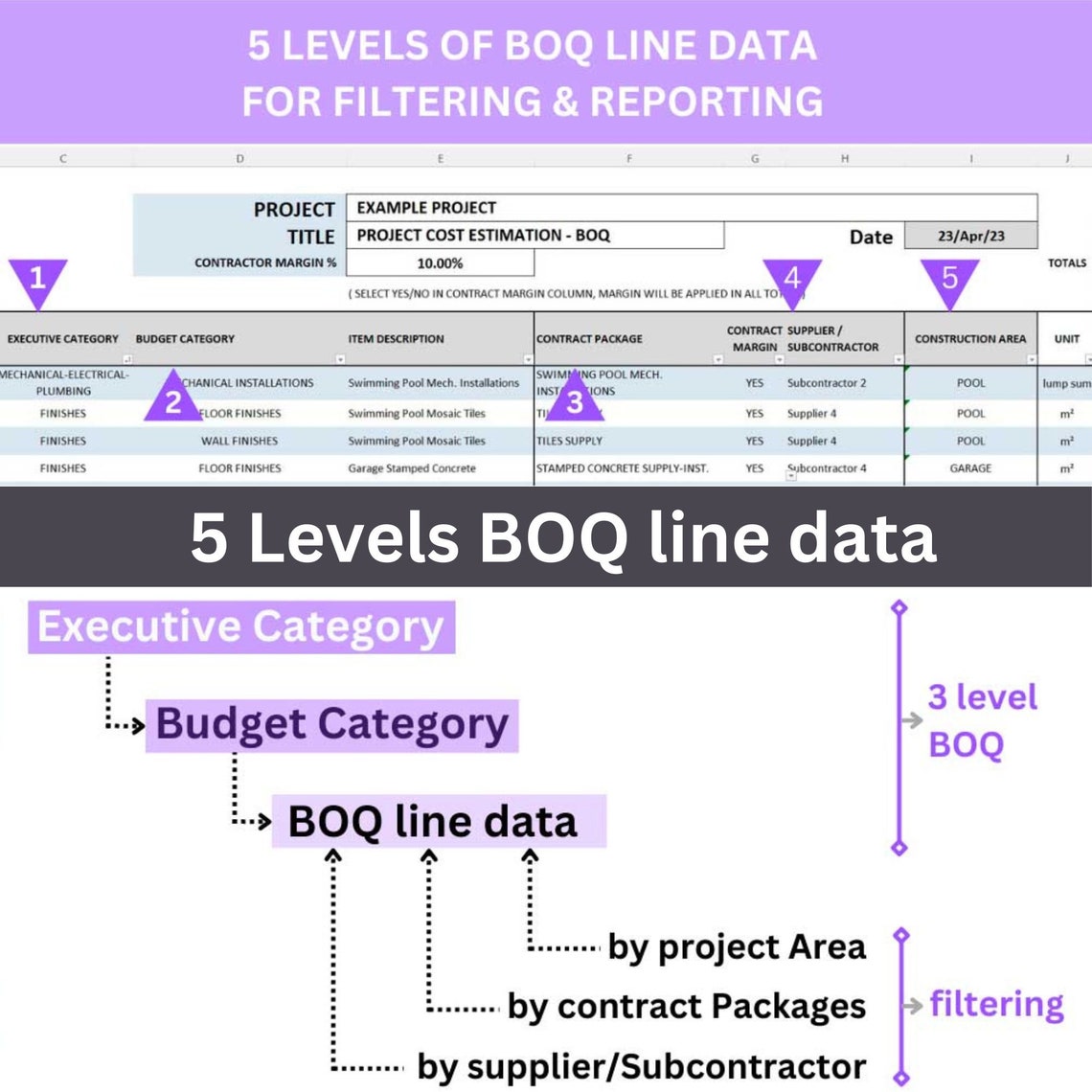 Project Budget Estimate and Cost Management Excel Spreadsheet Template ...