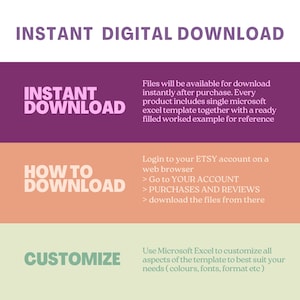 K&ouml;nnte beinhalten: Eine Grafik in Pink, Orange und Gr&uuml;n mit dem Text "INSTANT DIGITAL DOWNLOAD", "INSTANT DOWNLOAD", "HOW TO DOWNLOAD" und "CUSTOMIZE". Die Grafik enth&auml;lt Anweisungen zum Herunterladen und Anpassen eines digitalen Produkts.