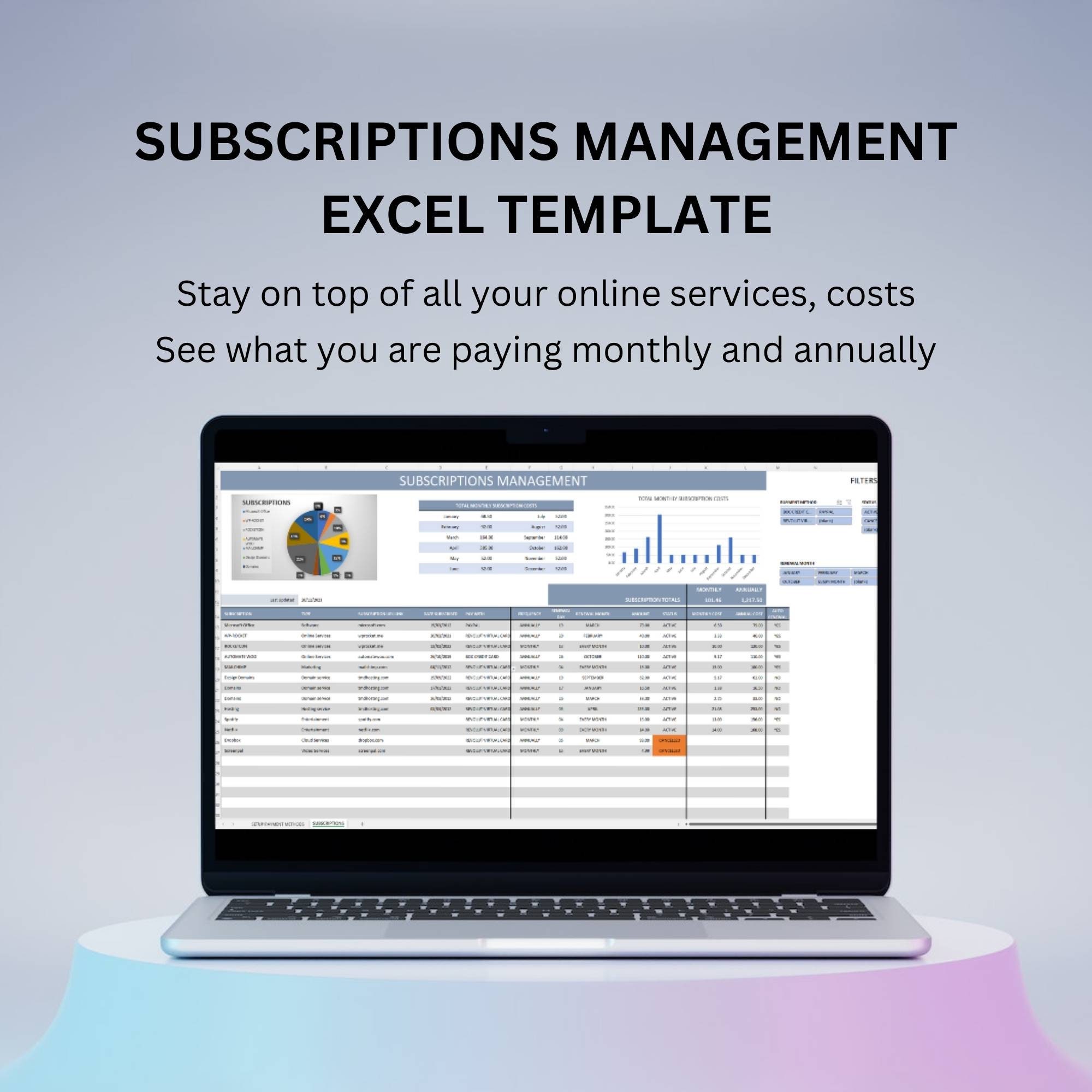 Ecommerce Bundle Excel Templates, Shop Financials, Planning ...