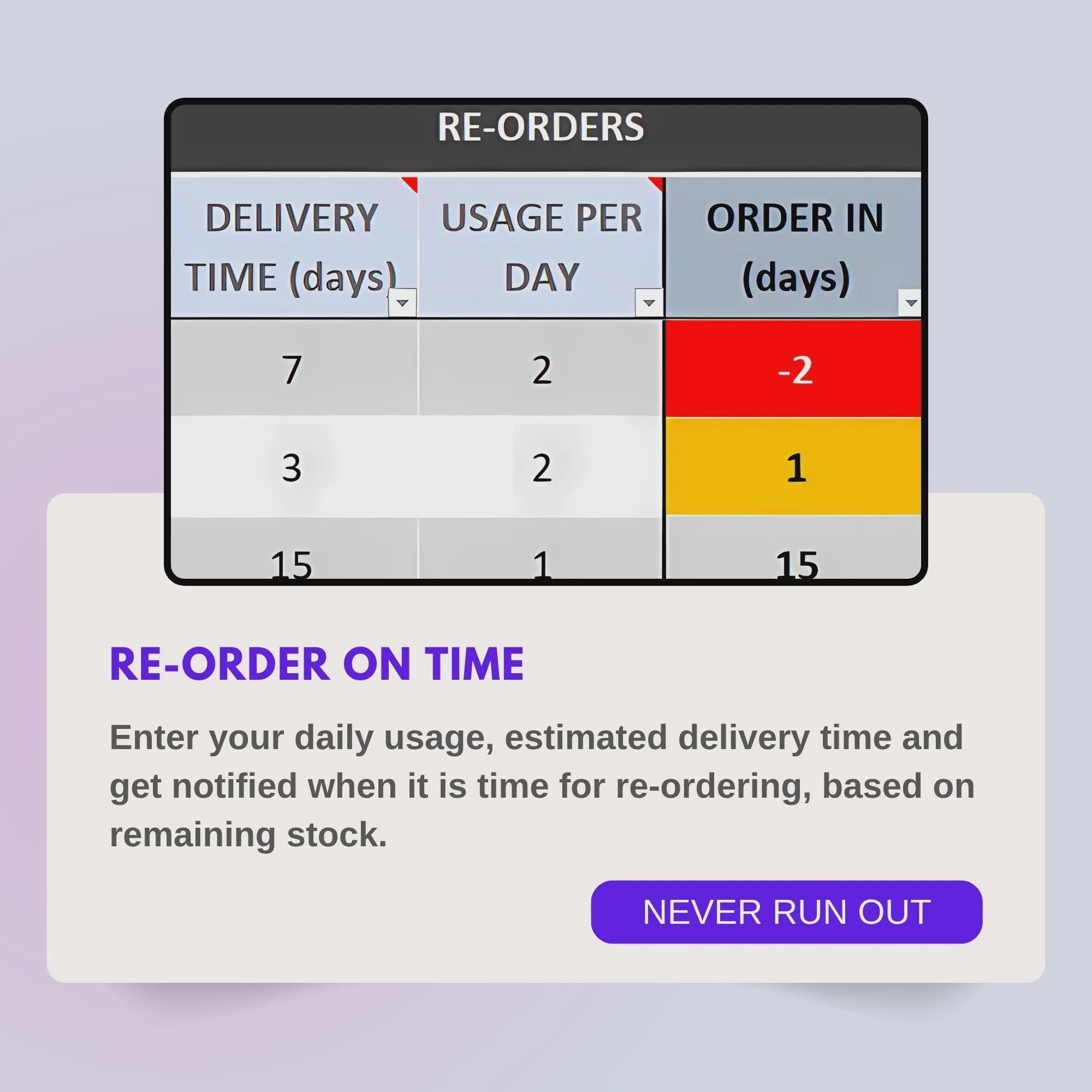 Supplies Stock Inventory Management Excel Google Sheets Spreadsheet ...