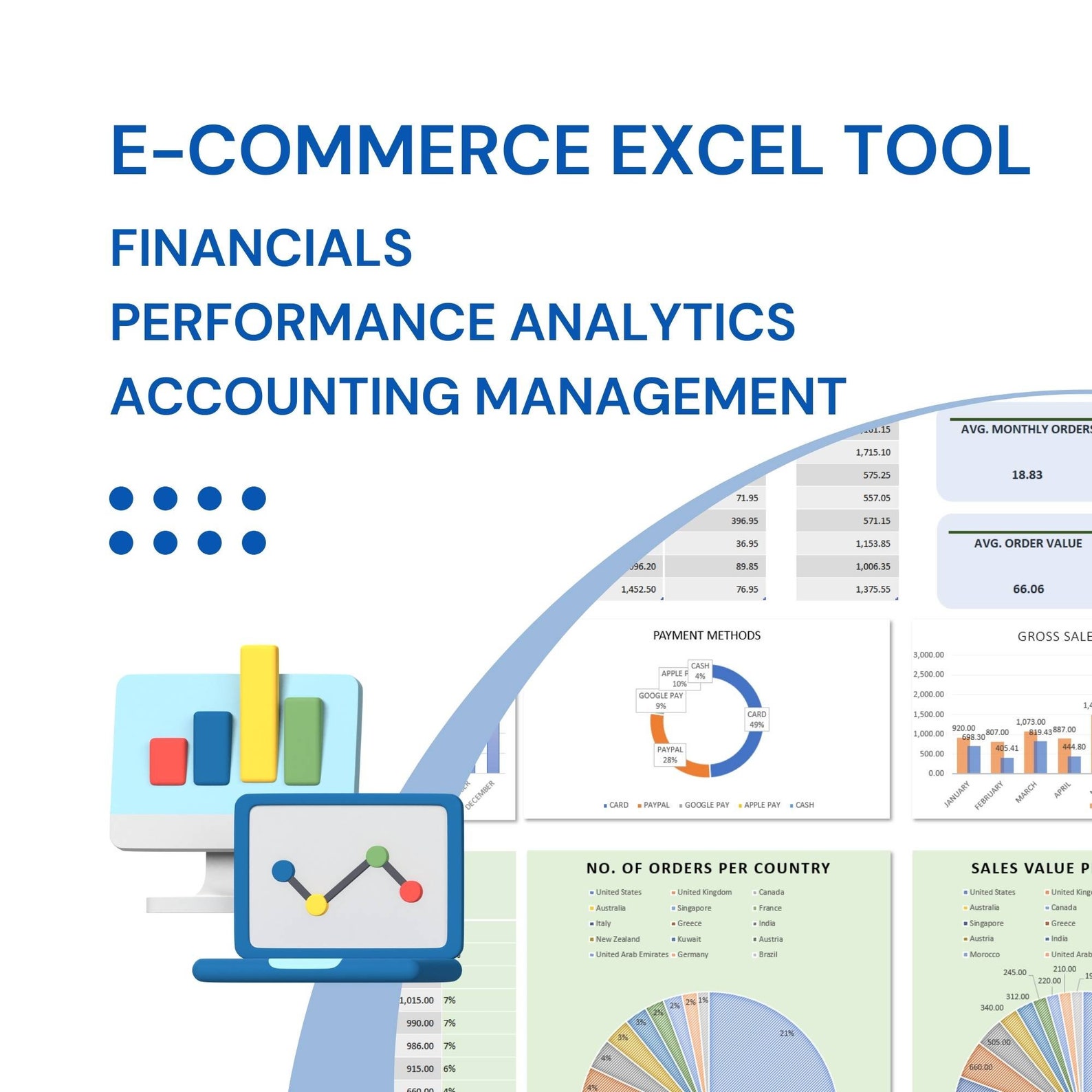 Ecommerce Bundle Excel Templates, Shop Financials, Planning ...