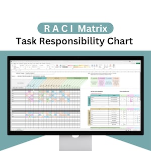 RACI Matrix Excel-Vorlage, Tabelle der Verantwortung für die Projektaufgabenzuordnung, verantwortlich, konsultiert, informiert, Teamleitung