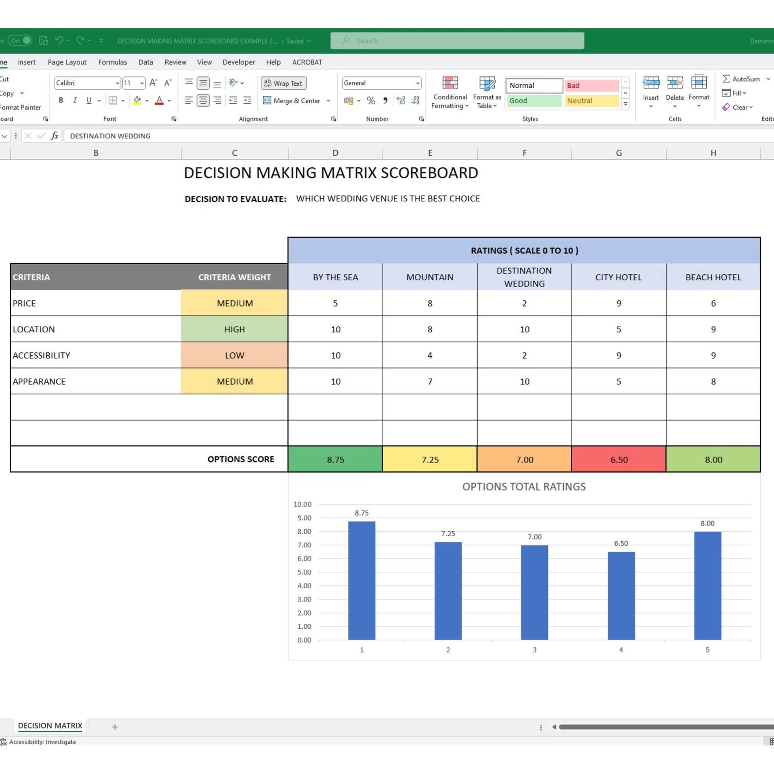 Excel Decision Making Matrix Scoreboard Template Spreadsheet, Google ...