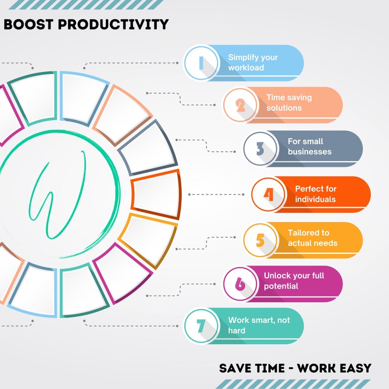 K&ouml;nnte beinhalten: Eine farbenfrohe Infografik mit einem Kreis, der in 12 Abschnitte unterteilt ist, die jeweils eine andere Farbe haben. Der Kreis ist von einem wei&szlig;en Hintergrund umgeben, auf dem der Text "BOOST PRODUCTIVITY" steht. Die Infografik enth&auml;lt auch eine Liste mit 7 Tipps zur Steigerung der Produktivit&auml;t, jeweils mit einer Nummer und einer kurzen Beschreibung. Der Text am unteren Rand der Infografik lautet "SAVE TIME - WORK EASY".
