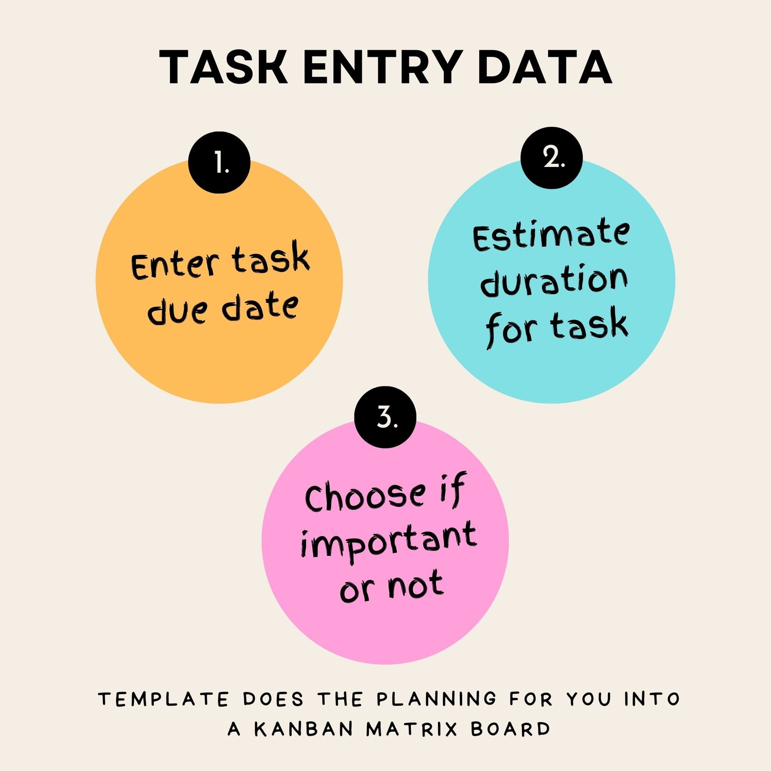 Task Planner Kanban Board Matrix Excel Template - Etsy