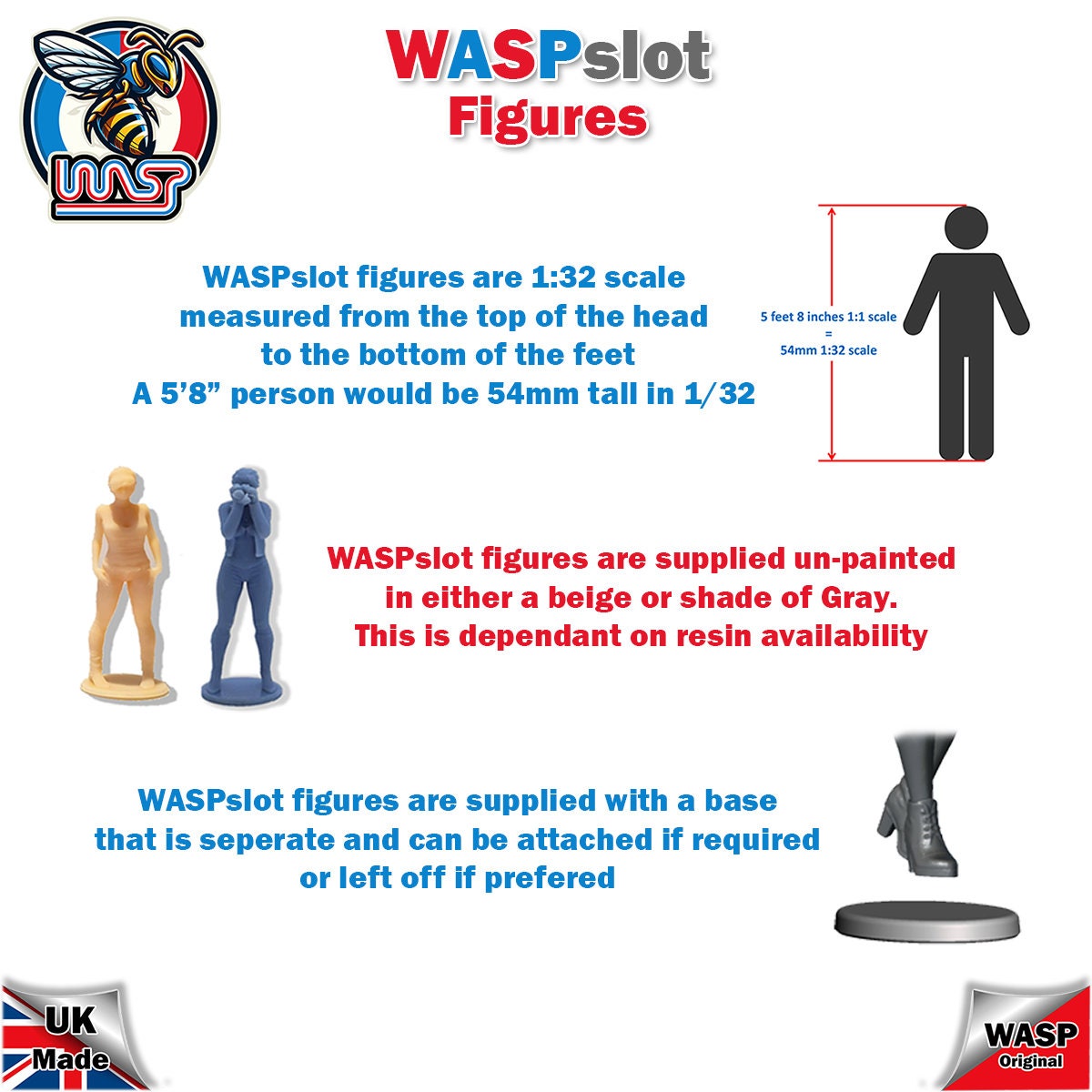 MRRC 5091 Figures - Track Officials - 1/32 Scale MRRC Figures 5091