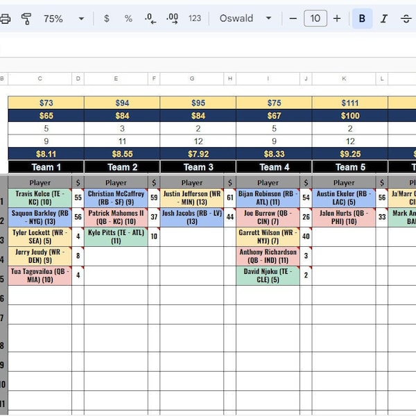 2023 Fantasy Football Live Auction Draft template