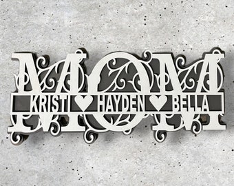 Personalized MOM Sign, Mother's Day Gift, Custom Names
