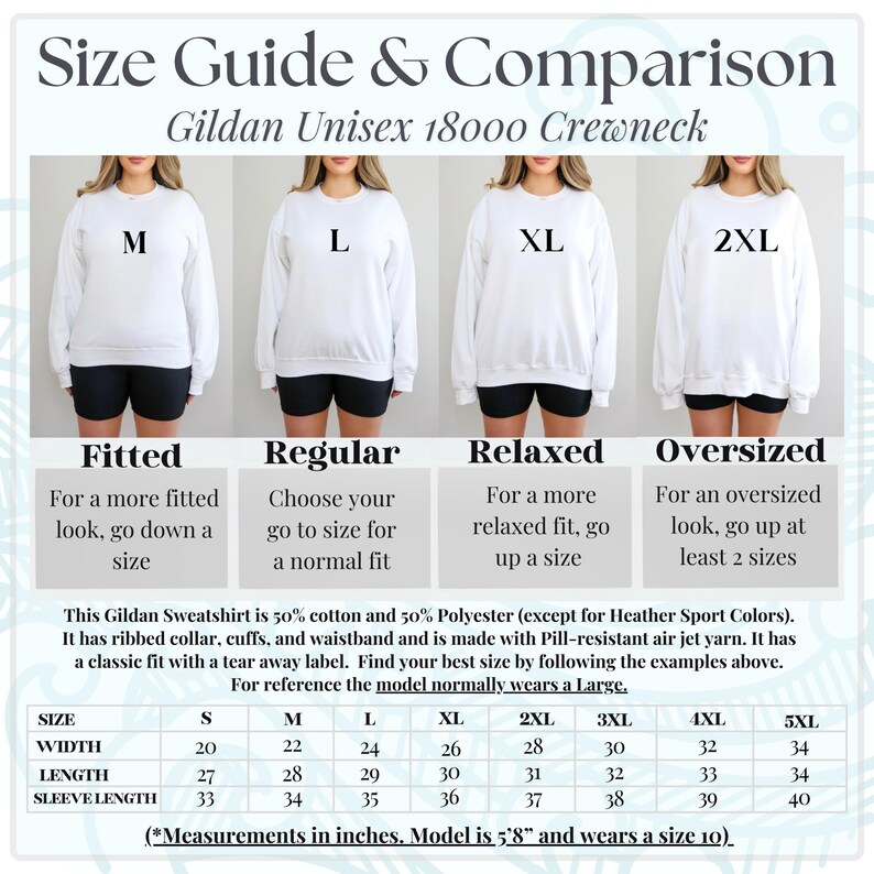 May include: Size guide for Gildan Unisex 18000 Crewneck sweatshirts. The guide shows how the sweatshirt fits: Fitted, Regular, Relaxed, and Oversized. Includes a size chart with measurements in inches for width, length, and sleeve length.