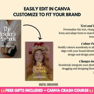 May include: A pink and white digital product cover with a woman wearing a floral crown. The cover features the text "The Reseller's Playbook: Step-by-Step Guide to Selling Digital Products".