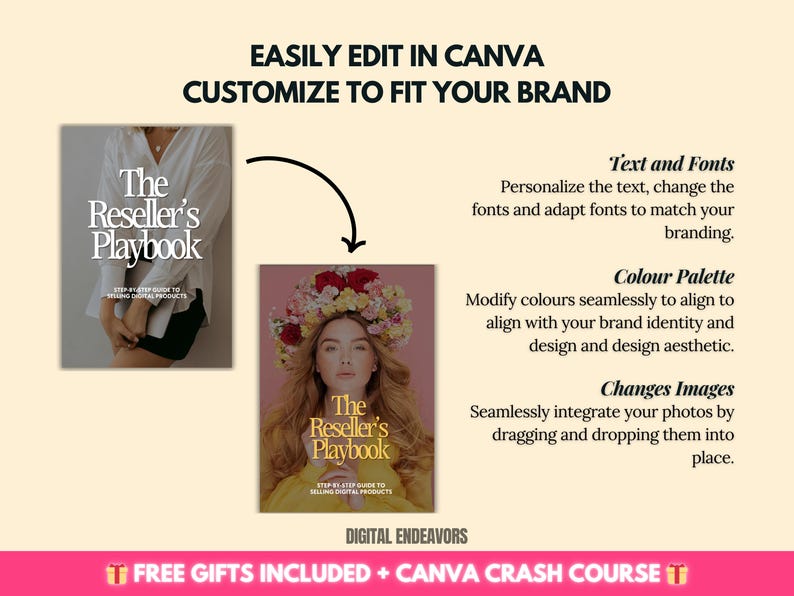 May include: A pink and white digital product cover with a woman wearing a floral crown. The cover features the text "The Reseller's Playbook: Step-by-Step Guide to Selling Digital Products".
