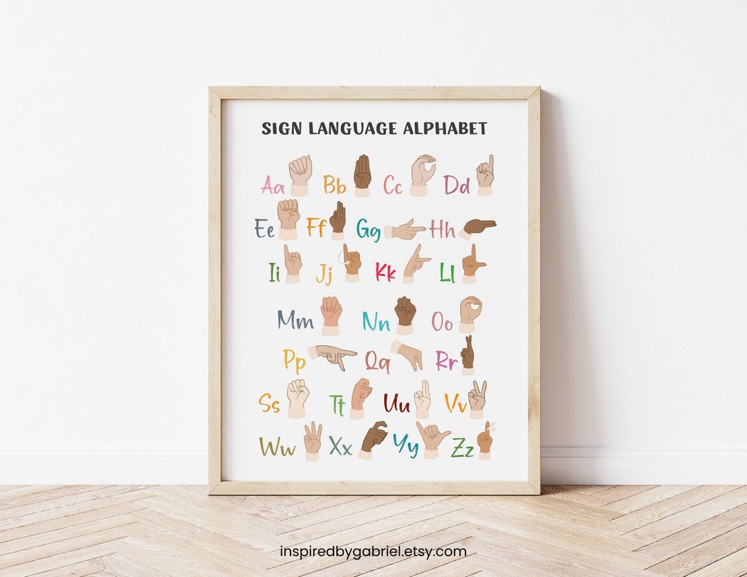 Sign Language Alphabet Poster Printable for Classroom Etsy