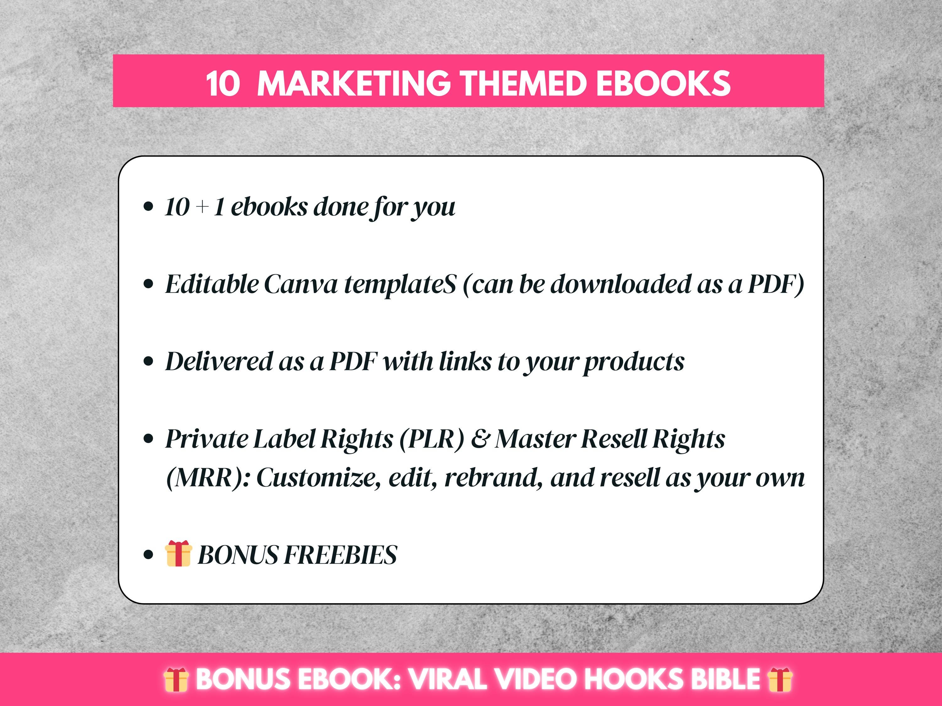 Digital Marketing Guide PLR MRR Guide With Master Resell Rights for ...