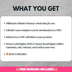 May include: A graphic with the text "WHAT YOU GET" and a list of features, including an ebook, Canva template, PDF delivery, and private label rights. The bottom of the graphic reads "FREE BONUSES INCLUDED".