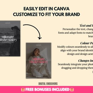 May include: An advertisement for a digital product, featuring two book covers with the title "Millionaire Mindset Mastery." The text highlights the ability to easily edit in Canva, customize to fit your brand, change text and fonts, modify the color palette, and change images. Includes "Free Bonuses Included."