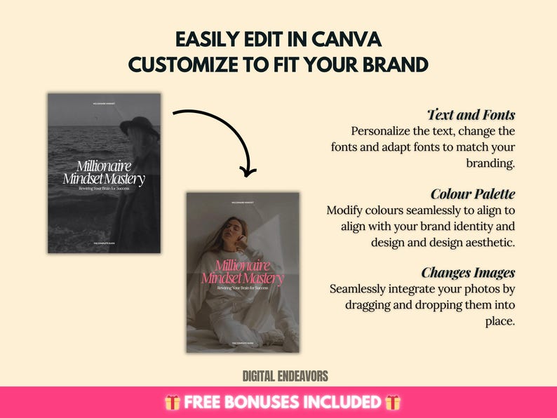 May include: An advertisement for a digital product, featuring two book covers with the title "Millionaire Mindset Mastery." The text highlights the ability to easily edit in Canva, customize to fit your brand, change text and fonts, modify the color palette, and change images. Includes "Free Bonuses Included."