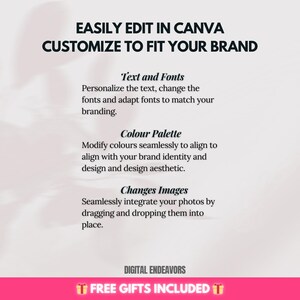May include: A white background with black text that reads "EASILY EDIT IN CANVA CUSTOMIZE TO FIT YOUR BRAND". Below the text are four sections with headings: "Text and Fonts", "Colour Palette", "Changes Images", and "DIGITAL ENDEAVORS FREE GIFTS INCLUDED".