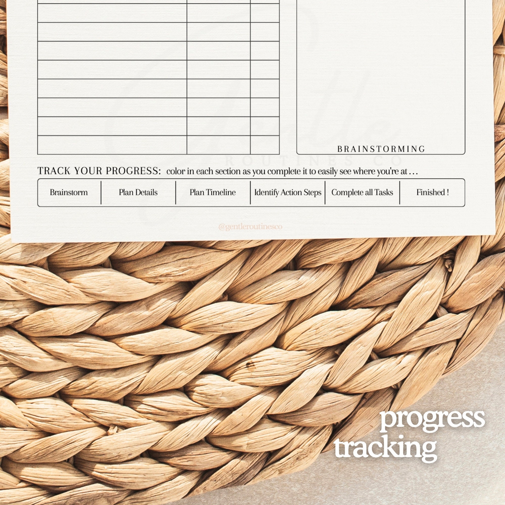Project Planner | Printable PDF | Canva Template | Digital Goal Planner ...