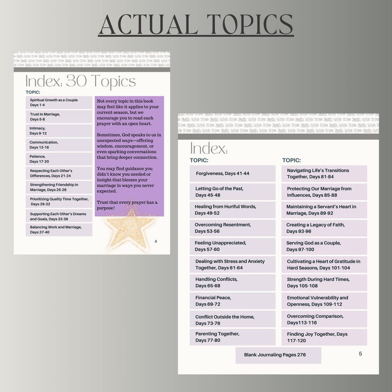 Pu&ograve; includere: Una pagina di un libro intitolato "Actual Topics" con un indice di argomenti per le coppie. Gli argomenti sono elencati in due colonne, la prima intitolata "Argomento" e la seconda intitolata "Argomento". Gli argomenti sono relativi al matrimonio, alle relazioni e alla crescita spirituale.