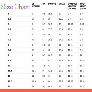 Op de afbeelding: Schoenmatentabel met Amerikaanse, Britse, Europese en Japanse maten. De tabel toont de lengte van de buitenzool en de voet in centimeters en inches, van maat 5 tot 12. Bevat de tekst "Size Chart".