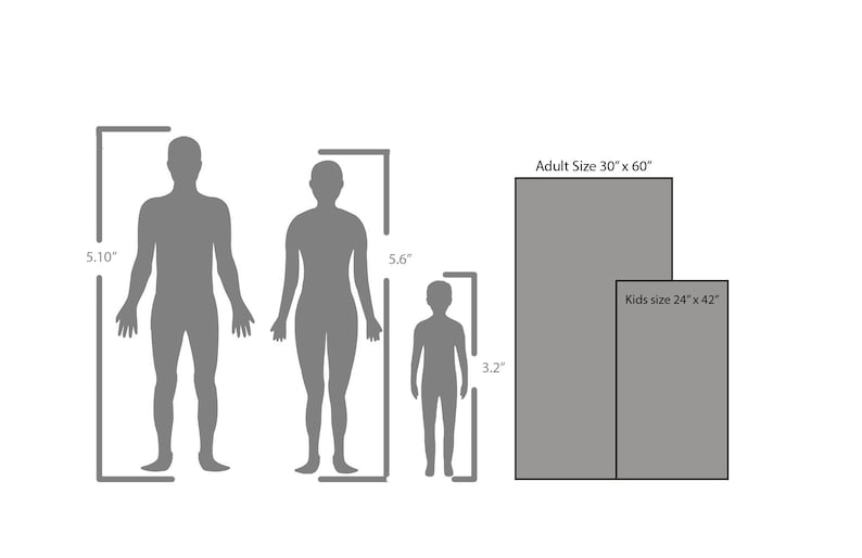May include: Diagram showing the size of two yoga mats, one for adults measuring 30 inches by 60 inches and one for kids measuring 24 inches by 42 inches. The mats are shown next to silhouettes of people of different heights.