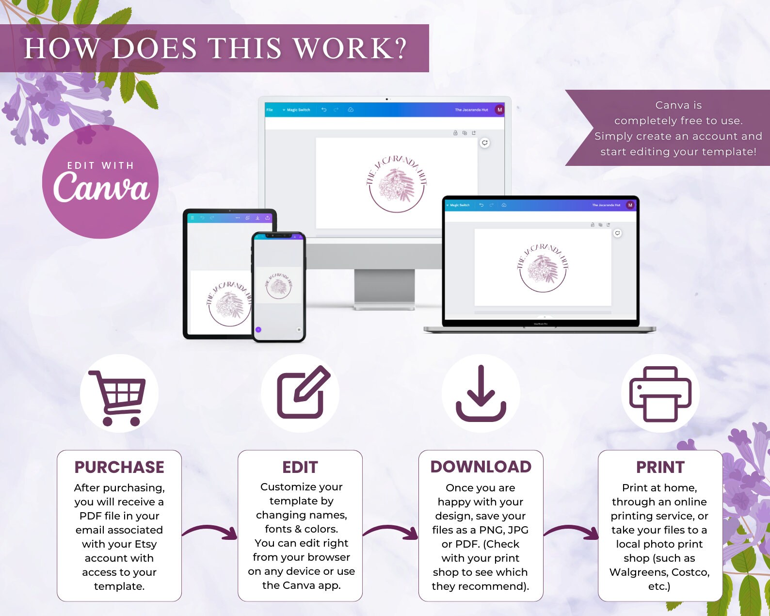 Editable Gothic Seating Chart Gothic Wedding Decor Wedding Sign Seating