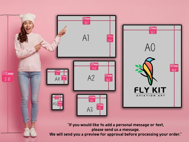 Embraer E175-E2 Blueprint Poster Horizontal | Aviation Wall Art - Etsy