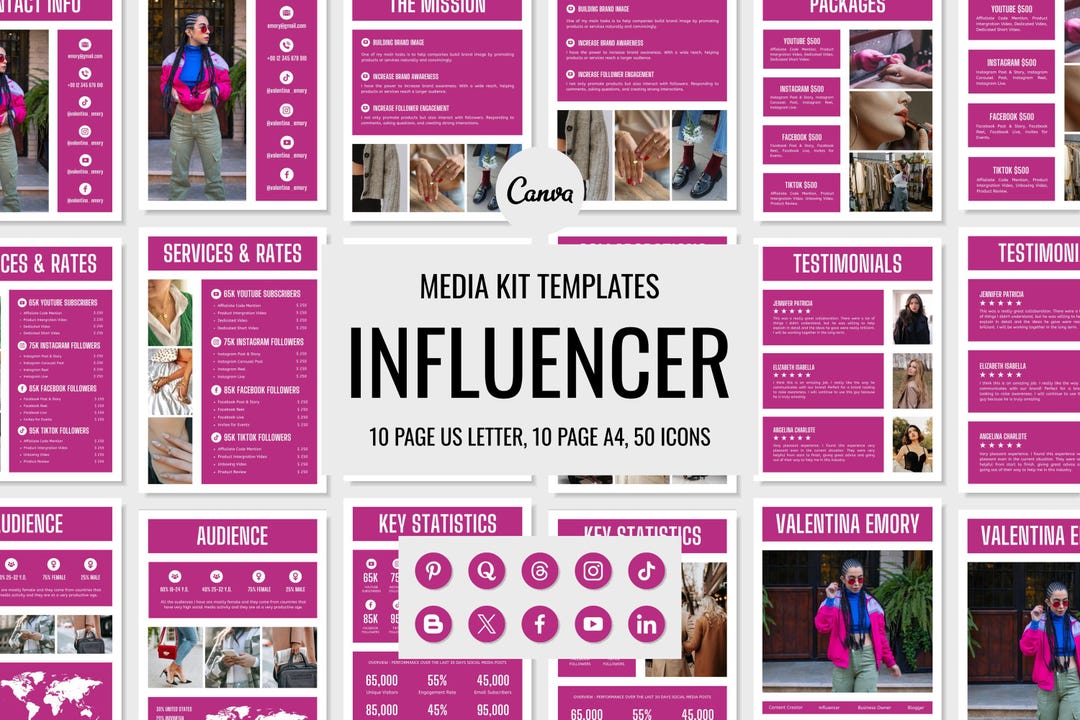 Canva Media Kit Templates Influencer, Blogger, Content Creators