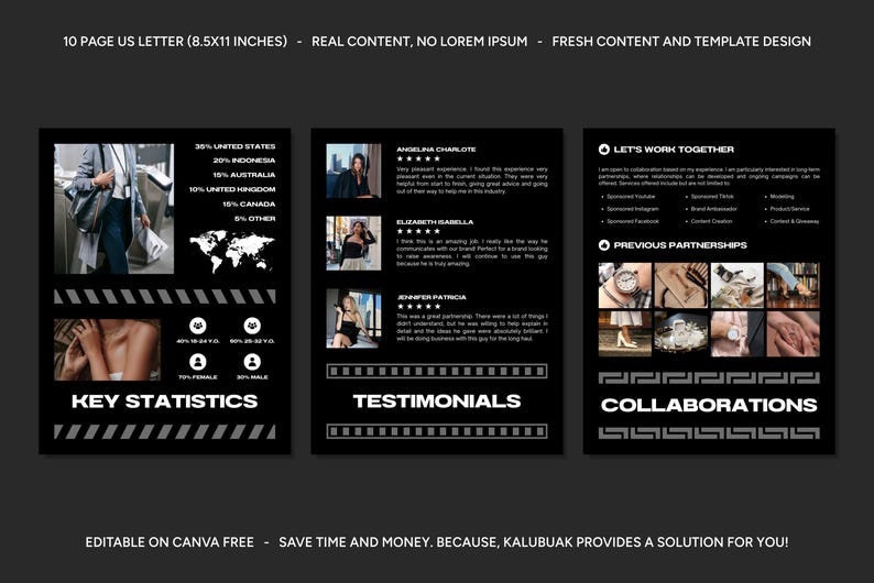 Futuristic Influencer Media Kit: Canva Template (digital Download ...