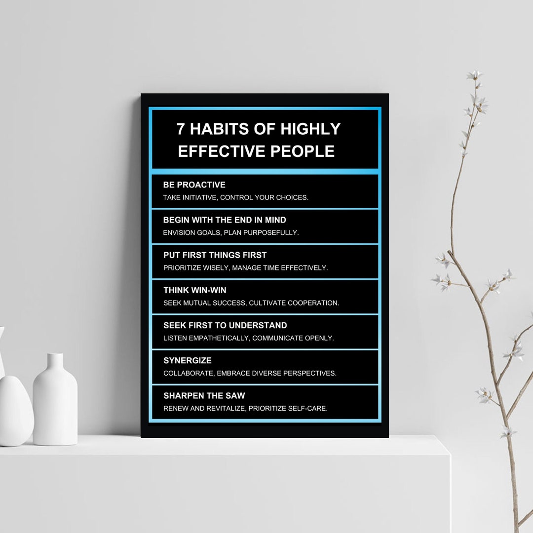 Office Decor - 7 Habits of Highly Effective People - Motivational Wall ...