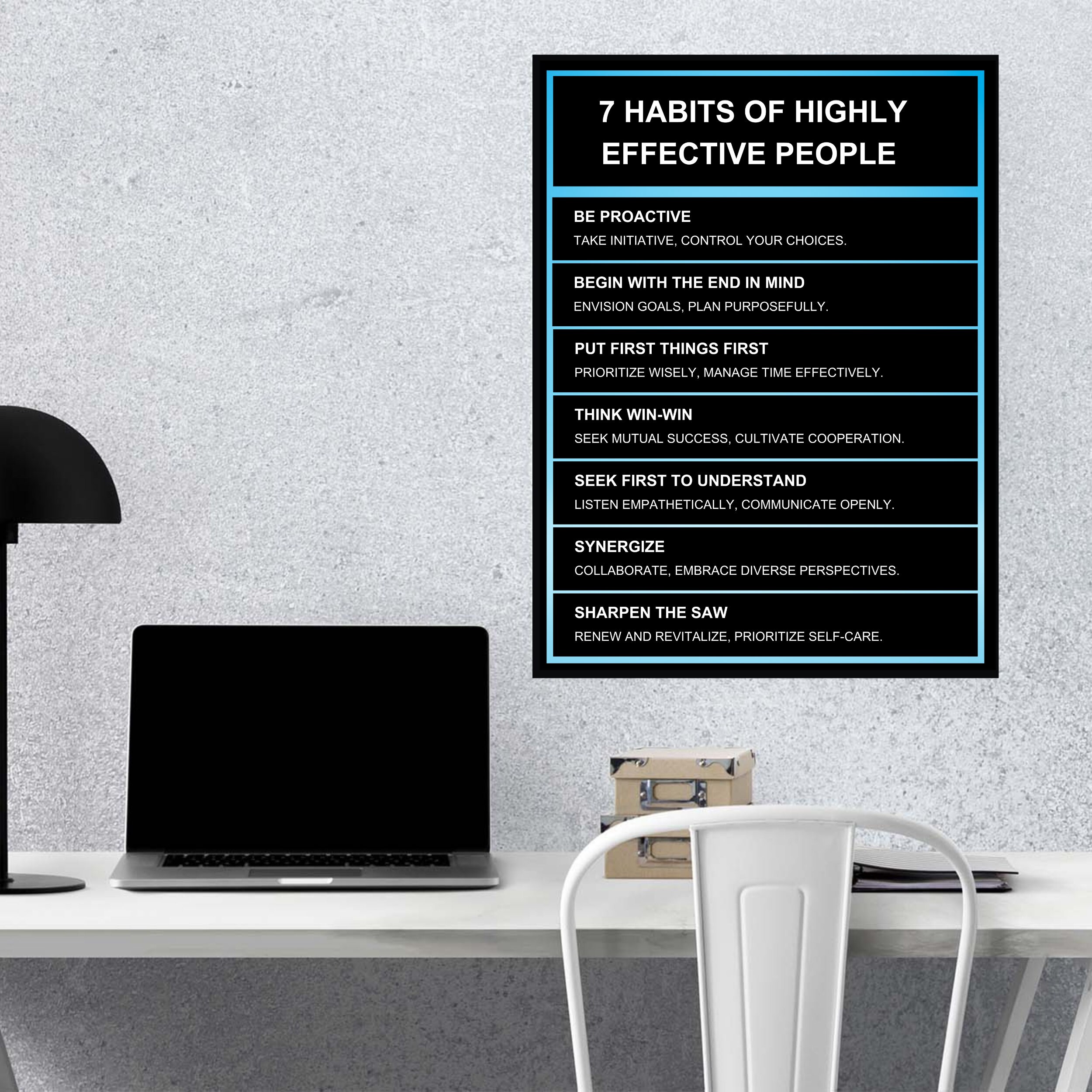 Office Decor - 7 Habits of Highly Effective People - Motivational Wall ...